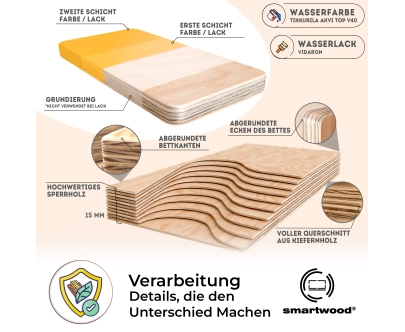 Bodenbett für Kinder mit Rausfallschutz und Lattenrost TILA 8 Montessori Holz