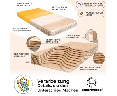 Einzelbett für Kinder mit Rausfallschutz und Lattenrost TILA 2 Montessori Holz