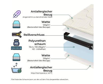 Schaumstoffmatratze für Kinder 14 cm mittlerer Härtegrad (H2) - Größe XL
