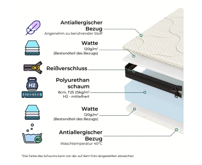 Schaumstoffmatratze für Kinder 9 cm mittlerer Härtegrad (H2) - für Schublade