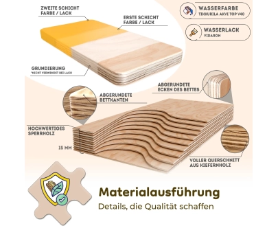 Einzelbett für Kinder mit Rausfallschutz und Lattenrost PUZZLE BR1 Montessori Holz